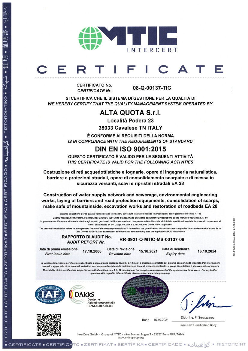 ISO-9001 2015